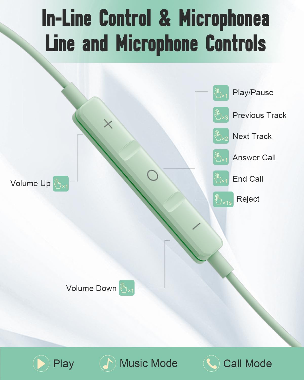 AILZPXX USB-C earphones, side profile, ergonomic in-ear design for comfort