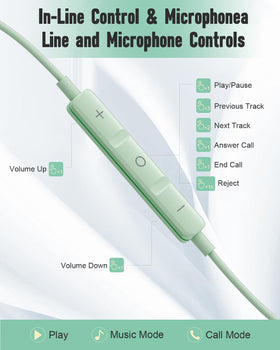 AILZPXX USB-C earphones, side profile, ergonomic in-ear design for comfort