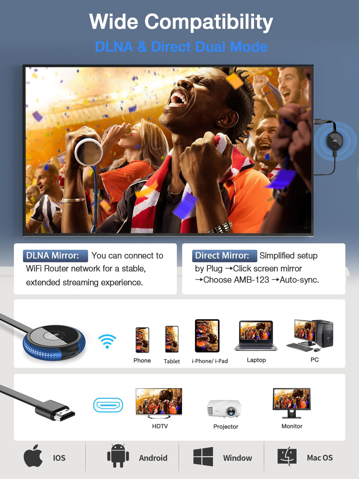 AIMIBO 4K input with 1080p output on an HDMI display.
