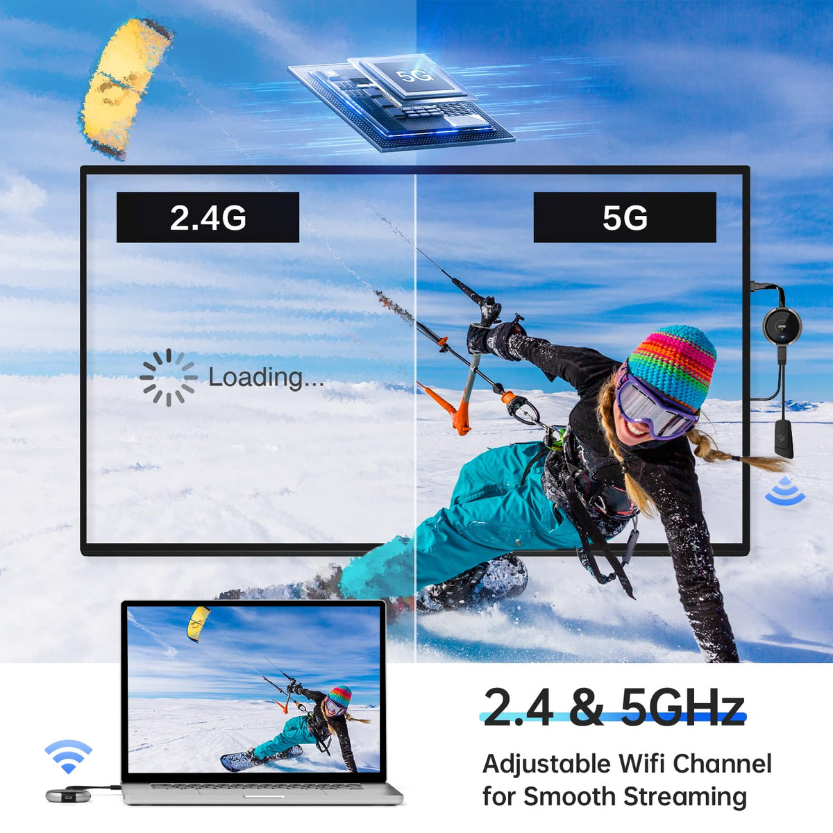 AIMIBO 165ft range enabling flexible room casting