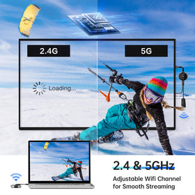 AIMIBO 165ft range enabling flexible room casting