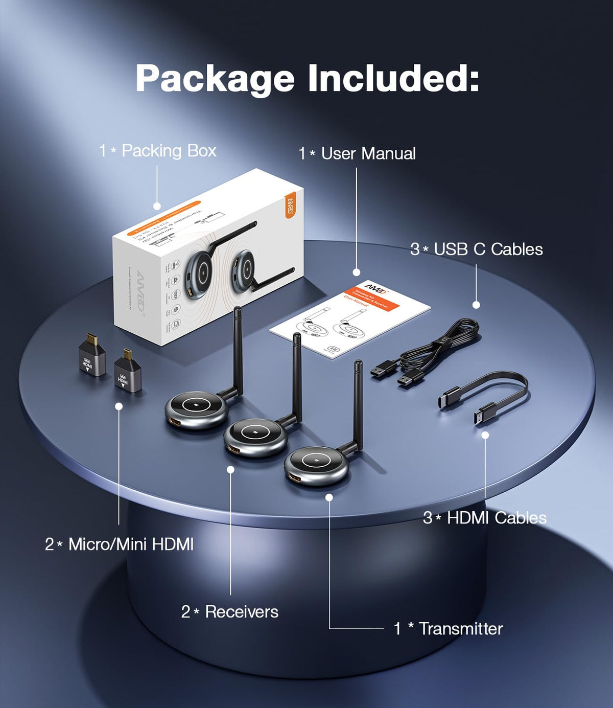 AIMIBO 2026 compatible devices setup with laptop and projector
