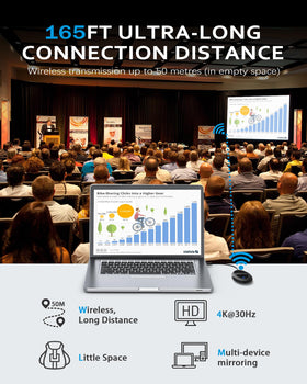 AIMIBO 4K @30-60Hz home theater experience on a large screen.