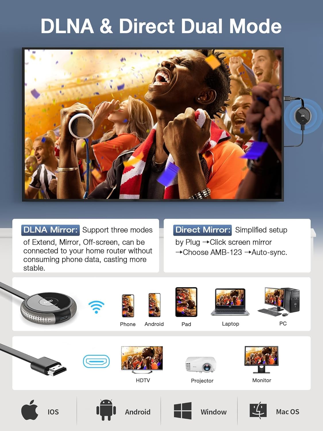 AIMIBO 4K adapter in setup guide for wireless streaming