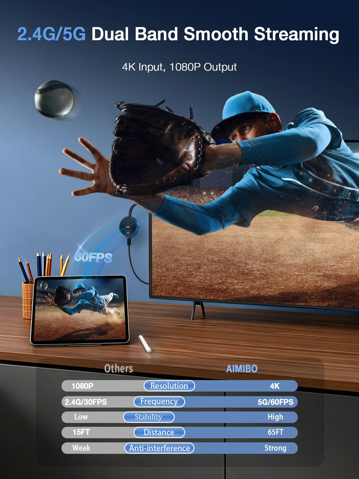 AIMIBO AirPlay mirroring on a TV for effortless media sharing.