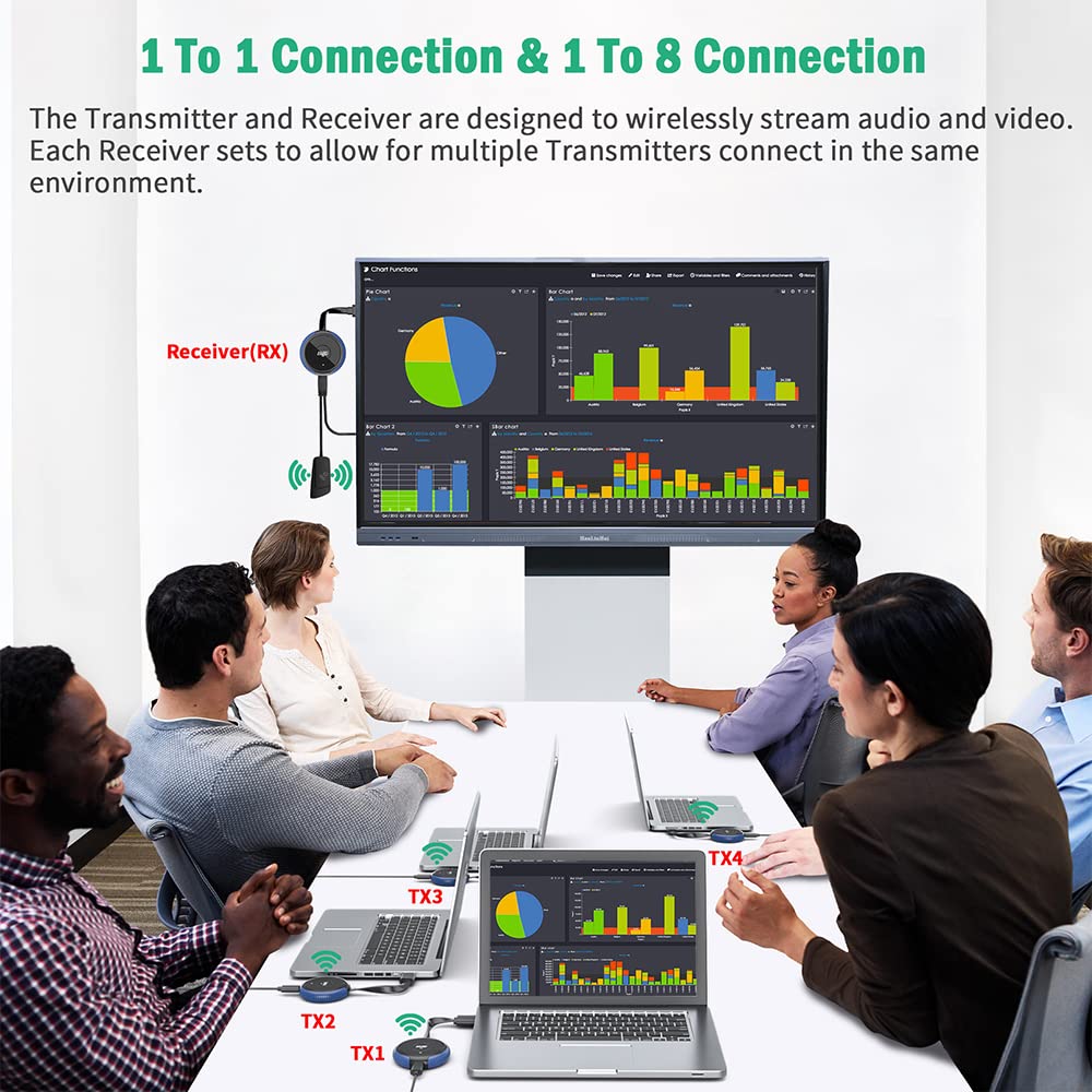 AIMIBO cross-platform compatibility with Android, iOS, and Windows devices