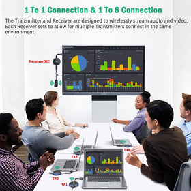 AIMIBO cross-platform compatibility with Android, iOS, and Windows devices