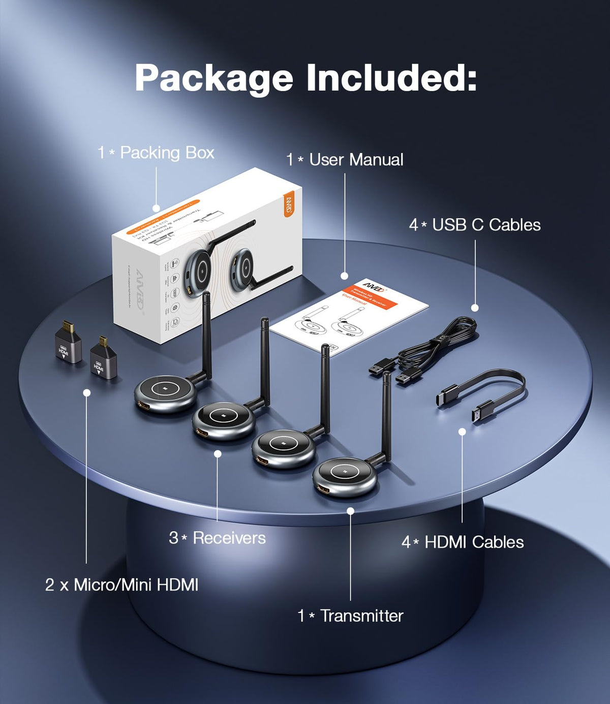 AIMIBO packaging shows TX and RX components