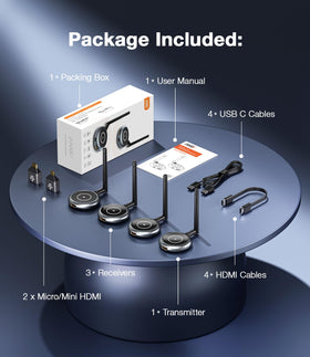 AIMIBO packaging shows TX and RX components