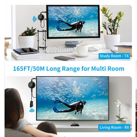 AIMIBO conference room setup with multi TX to single RX sharing.