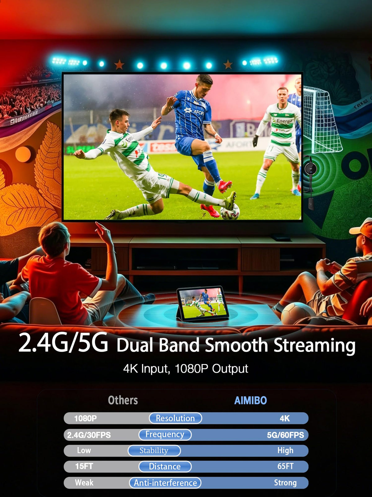 Aimibo dual-band connection delivers smoother streaming and less buffering.