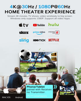 AIMIBO setup shows two displays mirroring or extending content.