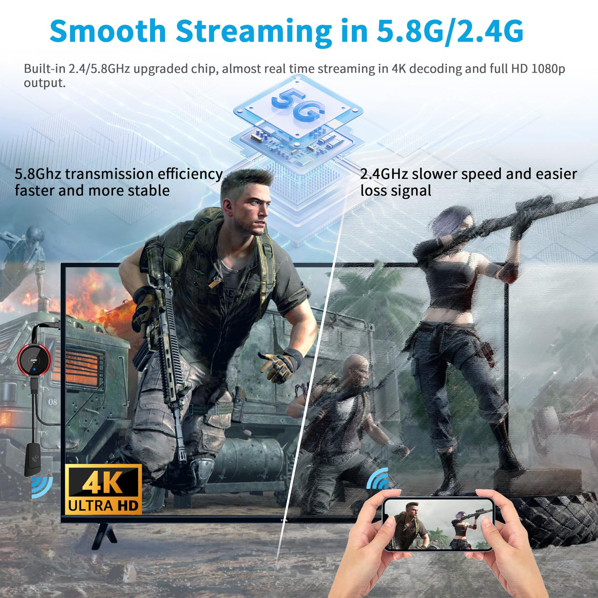 AIMIBO HDMI extender reaches 165 feet for large rooms.