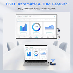 AIMIBO HDMI receiver ready to connect for 4K display on TV or projector.
