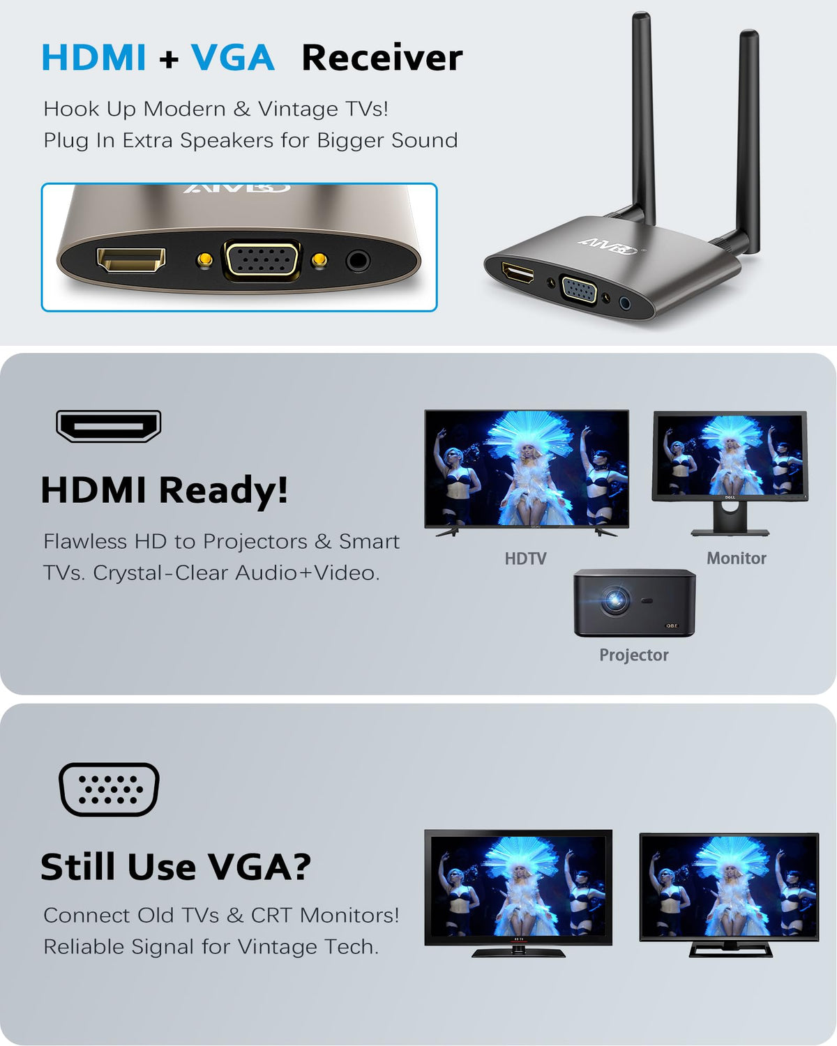 AIMIBO HDMI, USB‑C, and VGA ports provide broad device compatibility.