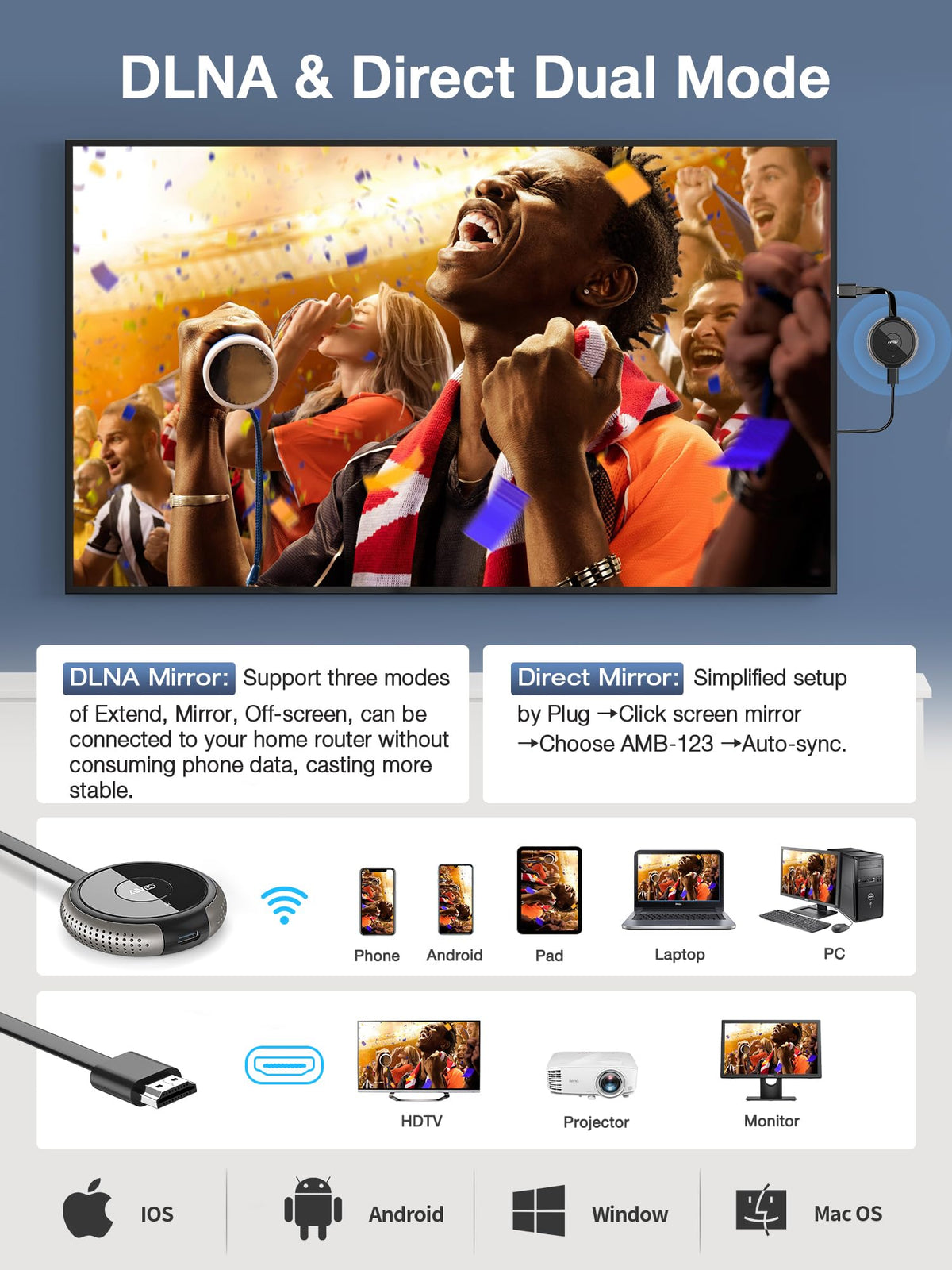 Aimibo mirroring from iPhone and iPad to a larger screen.