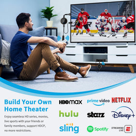 AIMIBO mini and micro HDMI adapters for versatile connections.