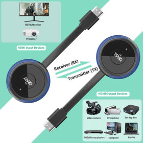 AIMIBO mini and micro HDMI adapters included in the kit