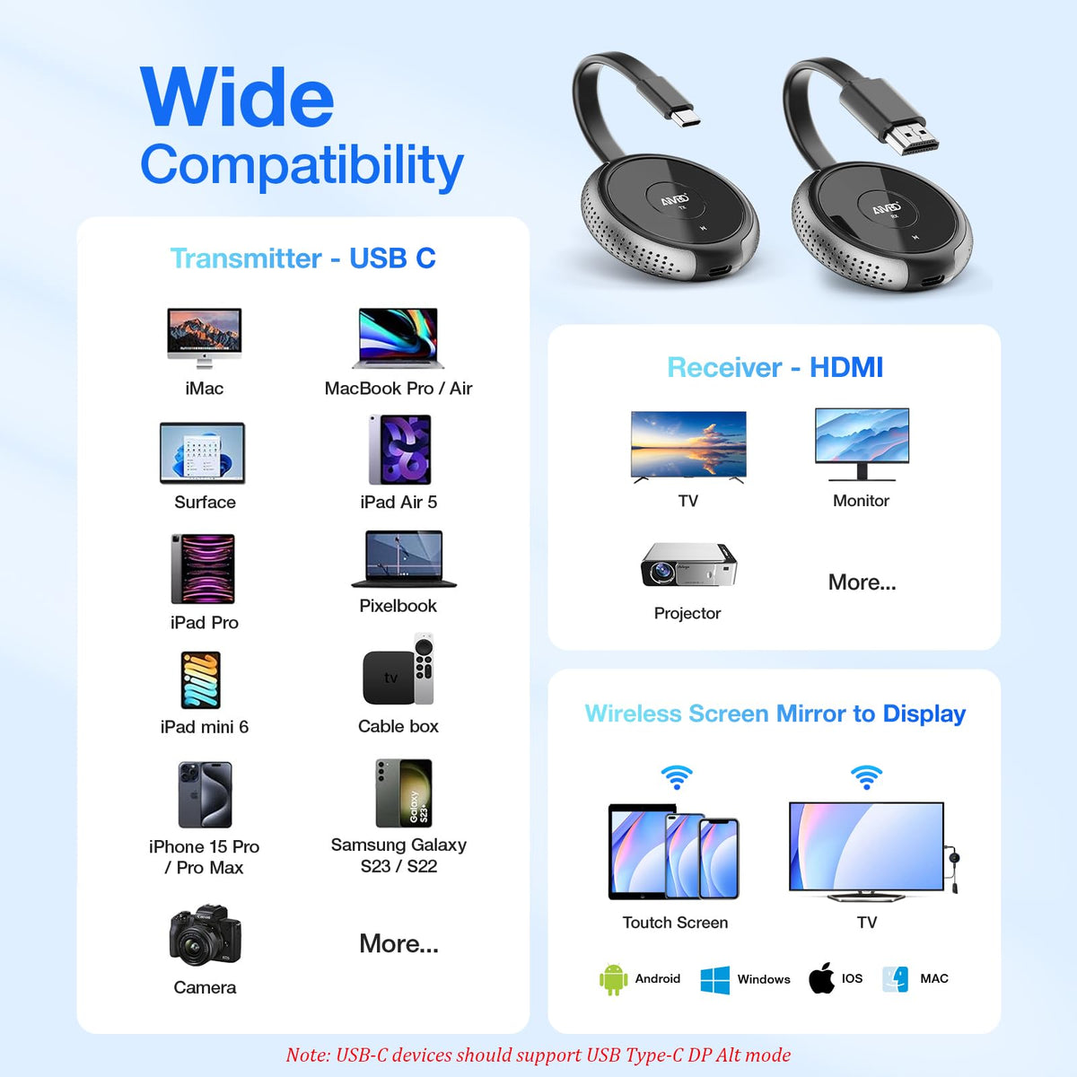 AIMIBO system supports Miracast, AirPlay, and DLNA