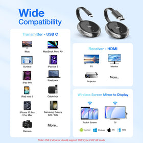 AIMIBO system supports Miracast, AirPlay, and DLNA