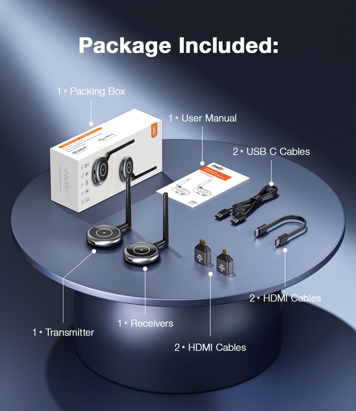 AIMIBO package includes TX, RX, cables, and manuals.