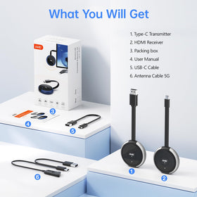 AIMIBO packaging includes TX, RX, antennas, and cables