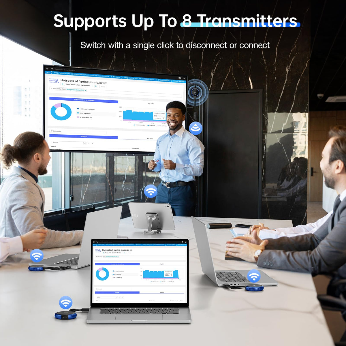 AIMIBO wide compatibility with laptops, tablets, and phones.