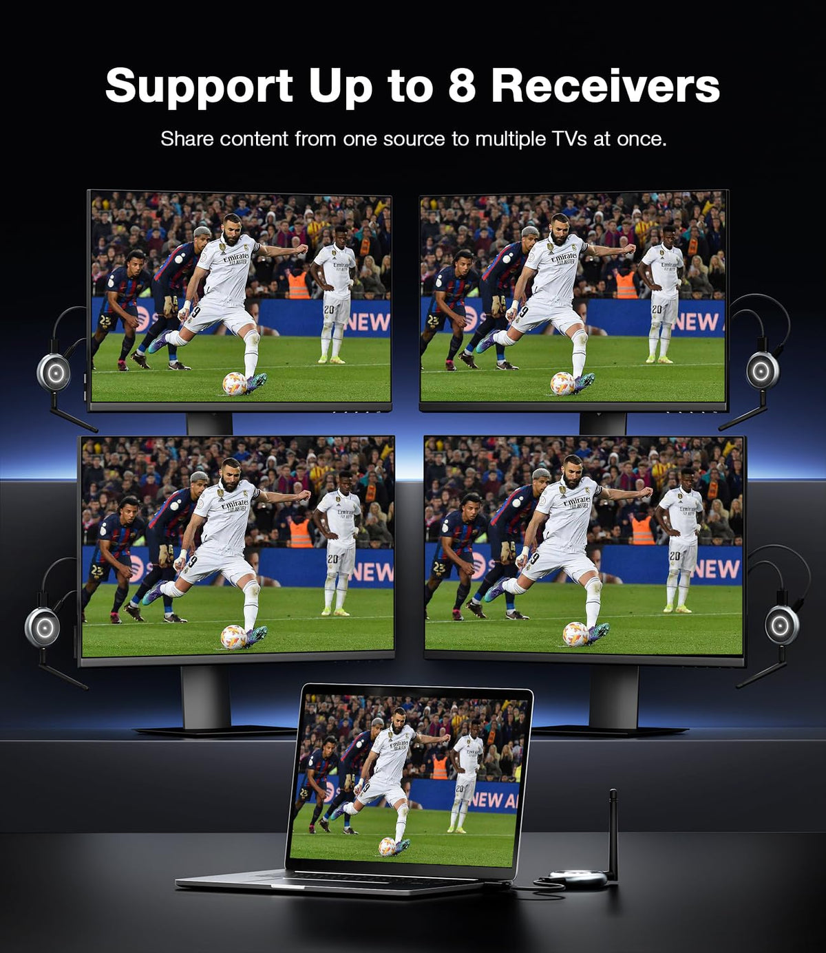 A set of AIMIBO receivers ready for multi-screen use