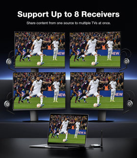 A set of AIMIBO receivers ready for multi-screen use