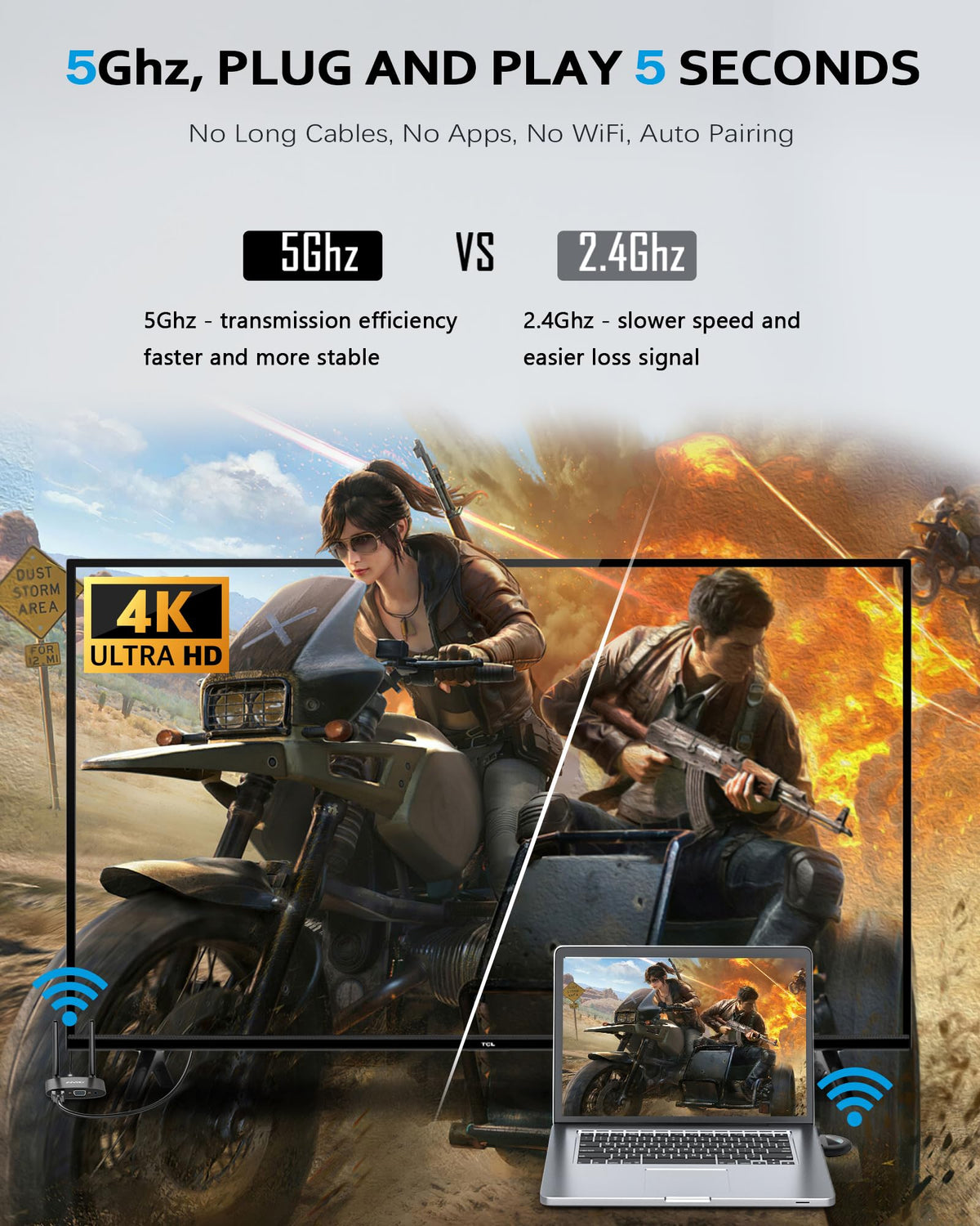 AIMIBO wireless HDMI receiver with HDMI and VGA ports for two-screen viewing.