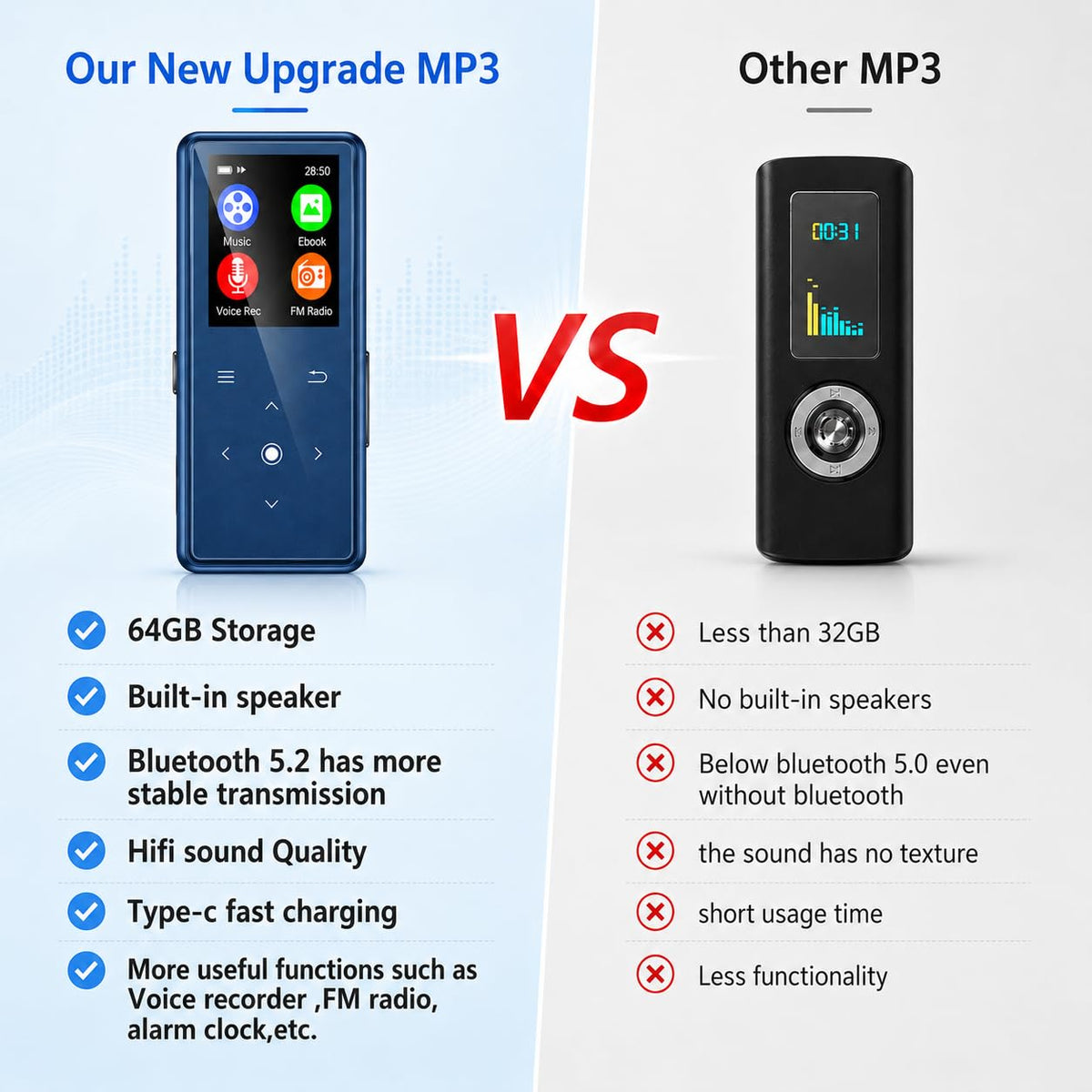 AiMoonsa in a commuter setting streaming music via Bluetooth for convenience