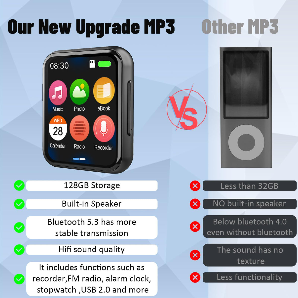 AiMoonsa next-to-phone size comparison for portable storage benefit
