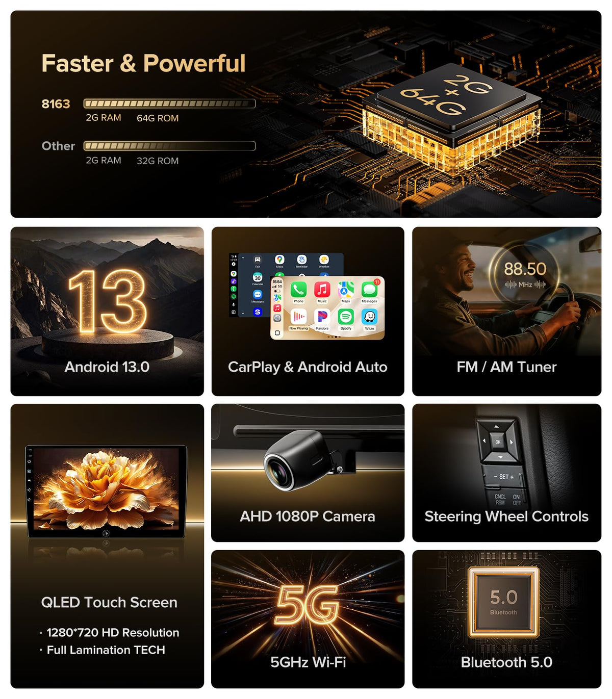 AINAVITO Android 13 interface with 2GB RAM and 64GB ROM for smooth tasks