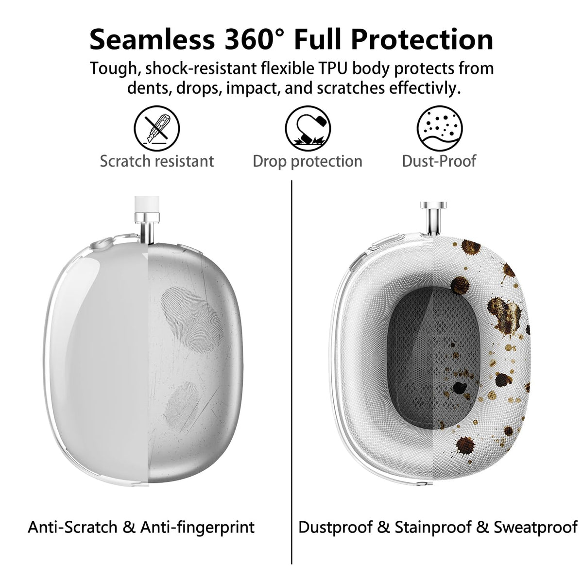 Aircawin AirPods Max 360 protection set emphasizes full coverage without bulk