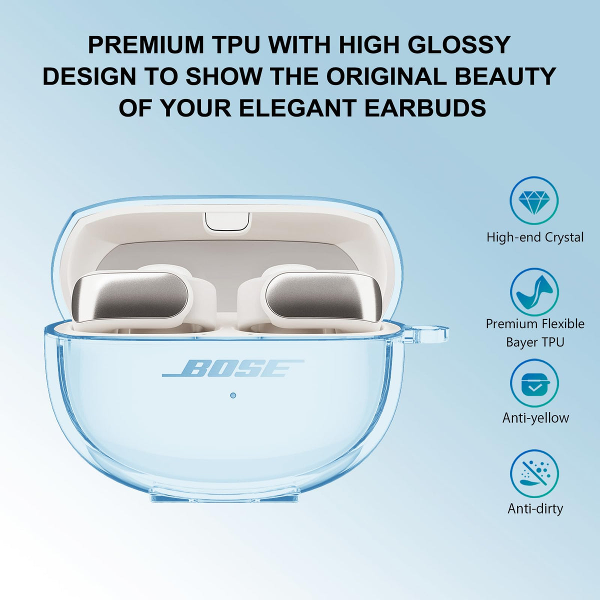 Aircawin Bose Ultra Open Earbuds case offers shockproof protection against drops