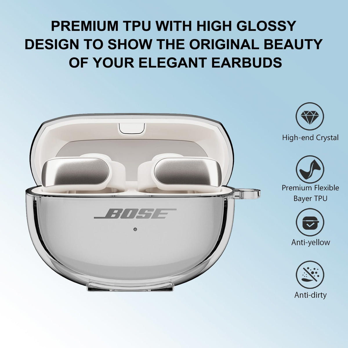 Aircawin Bose Ultra Open Earbuds case clear back view with micro dot interior pattern