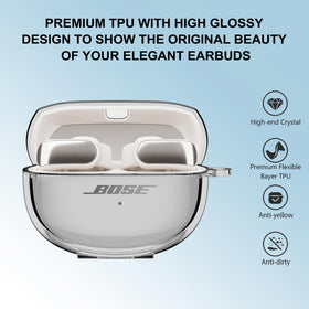 Aircawin Bose Ultra Open Earbuds case clear back view with micro dot interior pattern