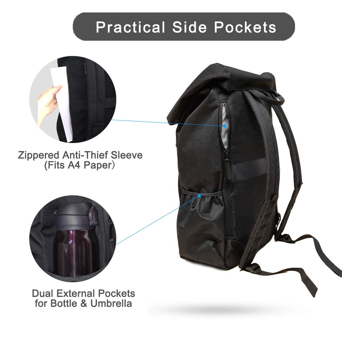 Airlab Rucksack front accessory compartment keeps essentials organized quickly.