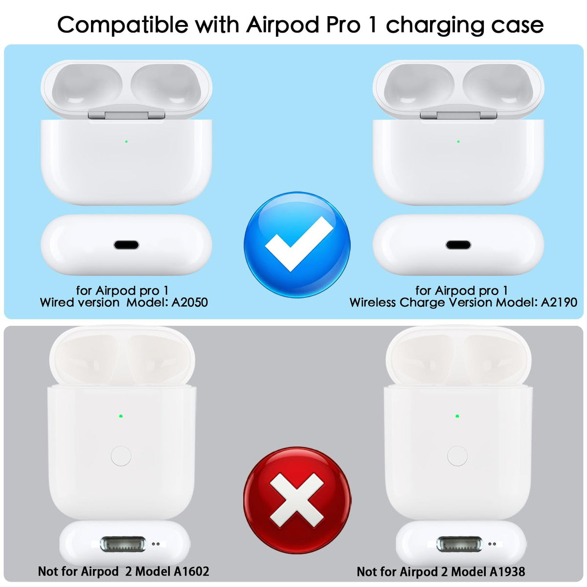 AirPods Pro case compatibility illustration supports reliable pairing.