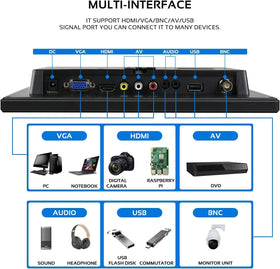 AISHICHEN connected to a Raspberry Pi demonstrating plug-and-play setup benefit quick deployment