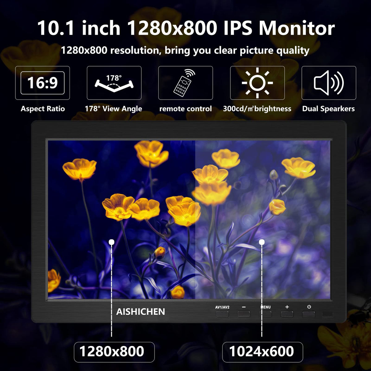 AISHICHEN side profile displaying HDMI VGA BNC ports for flexible connections benefit versatility