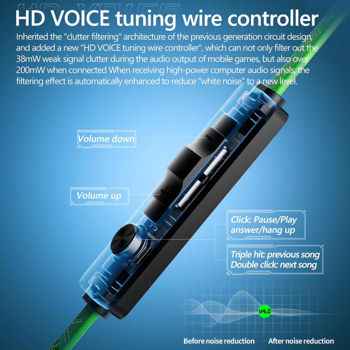 Aitalk Earbuds inline mic and volume control for easy tweaks.