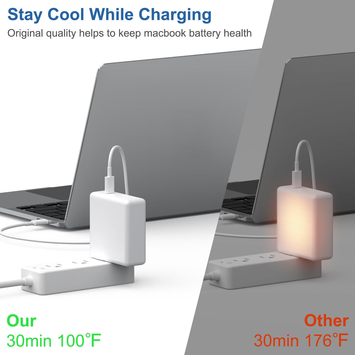 AITISI adapter powering a MacBook setup for reliable high-watt charging benefit