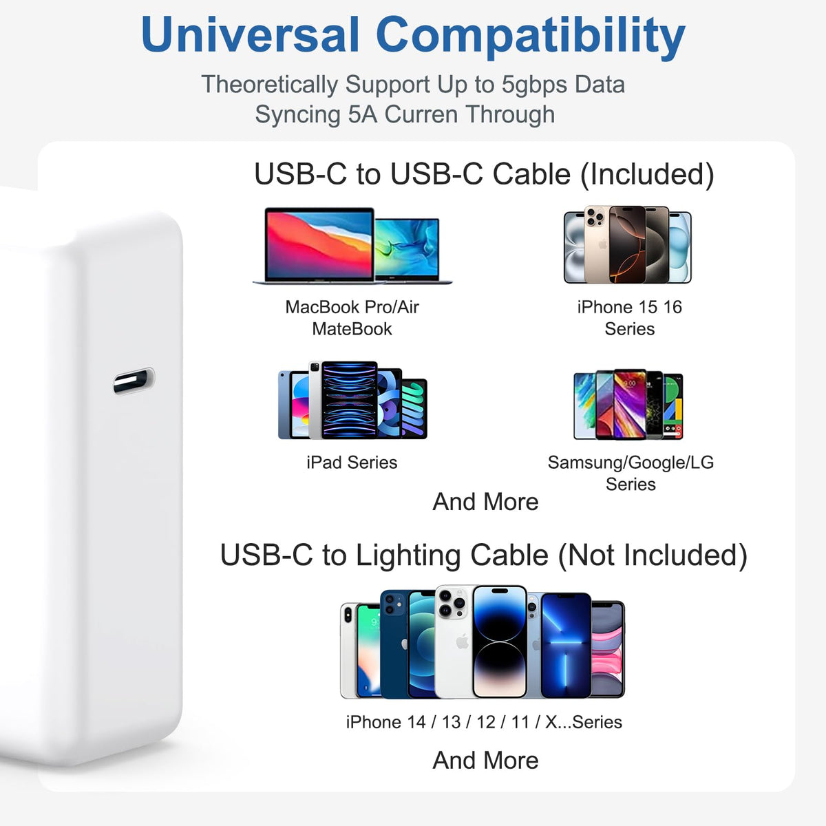 AITISI adapter size comparison next to smartphone showing portable scale benefit