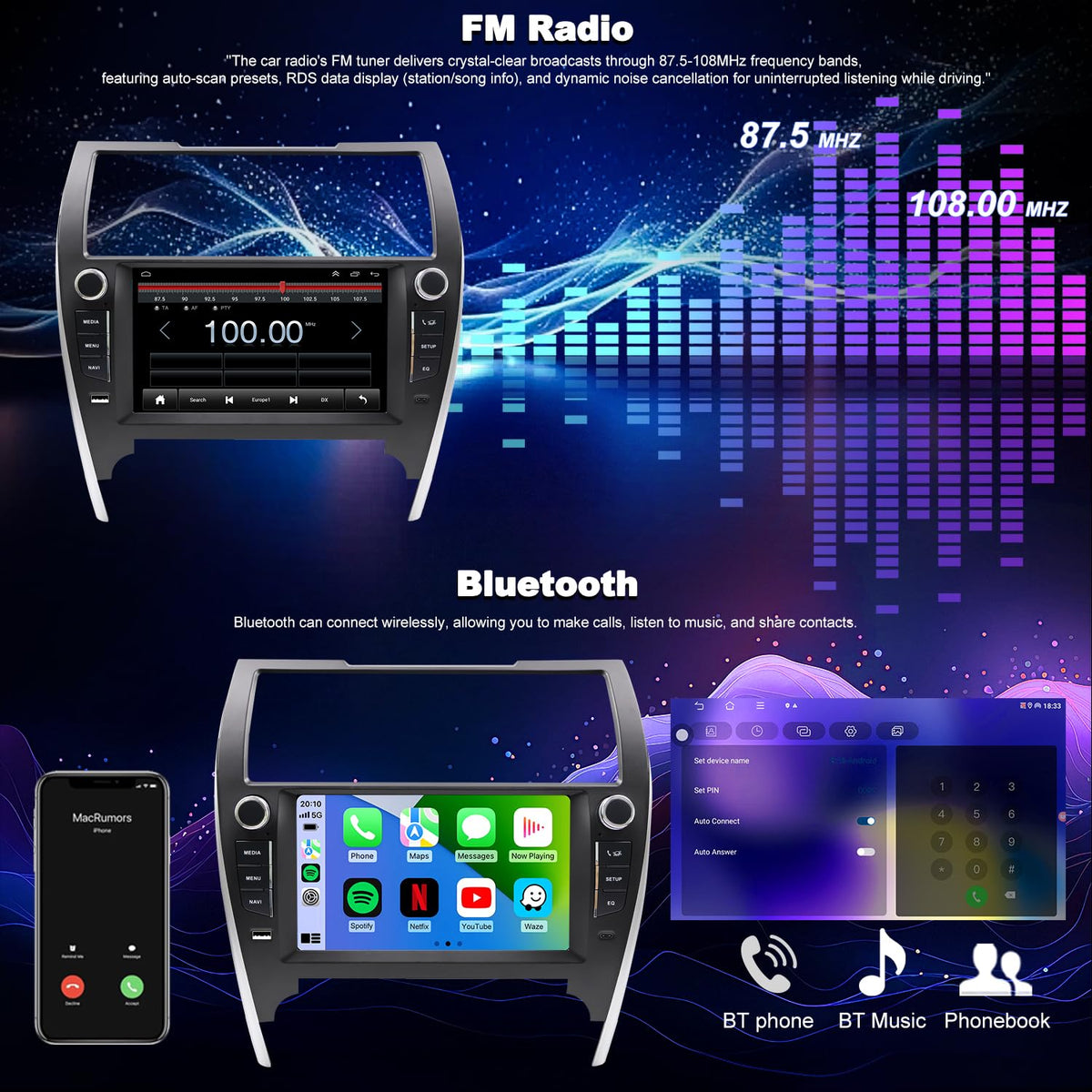 Aitrenlu Bluetooth with FM radio for clear calls and local stations.