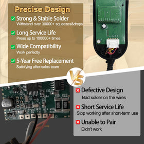 Aituzero ZKAD-5 remote with illustrated manual supports quick setup.
