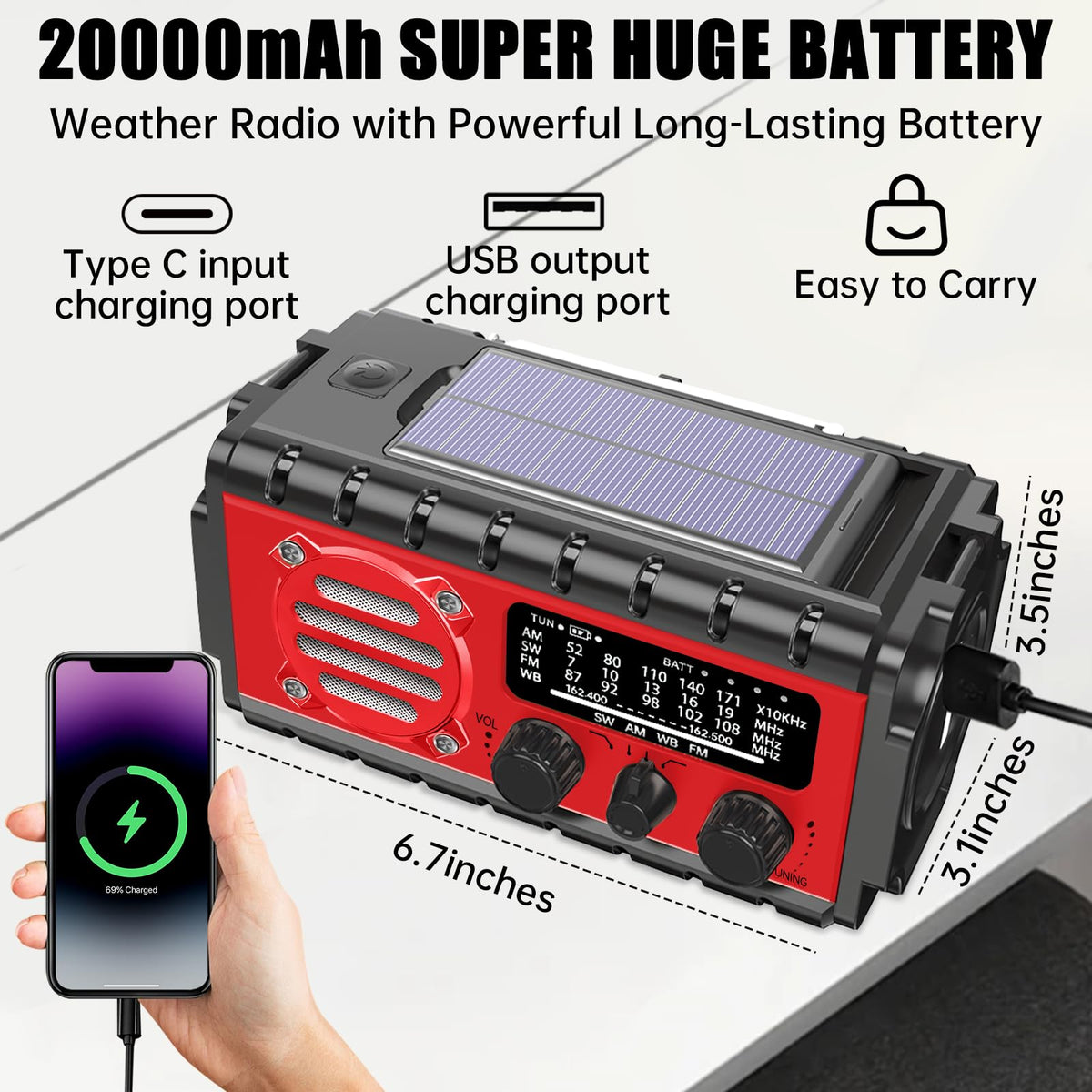 Aivica hand crank being turned to generate emergency power fast