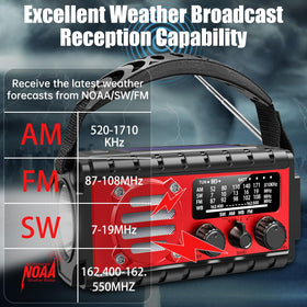 Aivica antenna and textured housing close-up for durable grip benefit