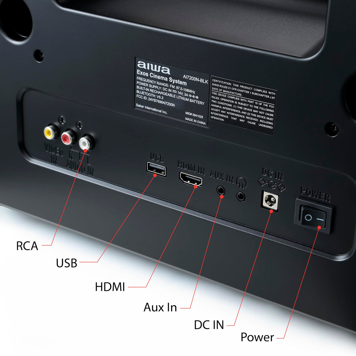 Aiwa Cinema Mirror Cast multiple inputs including HDMI USB AV and AUX