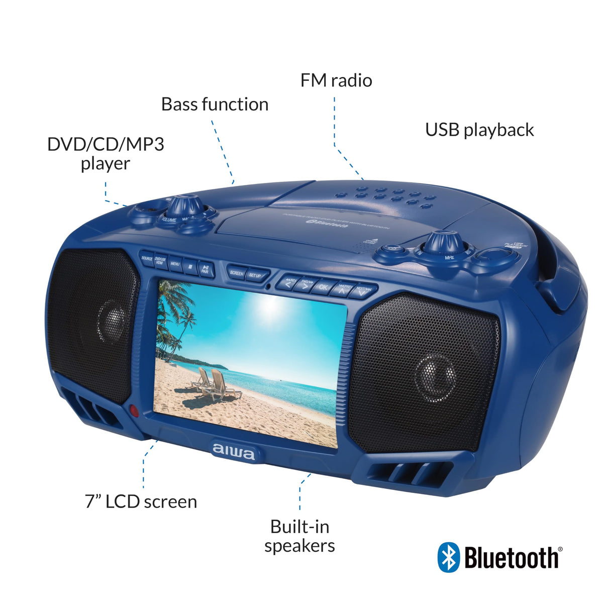 Aiwa portable boombox top panel controls for quick playback adjustment.